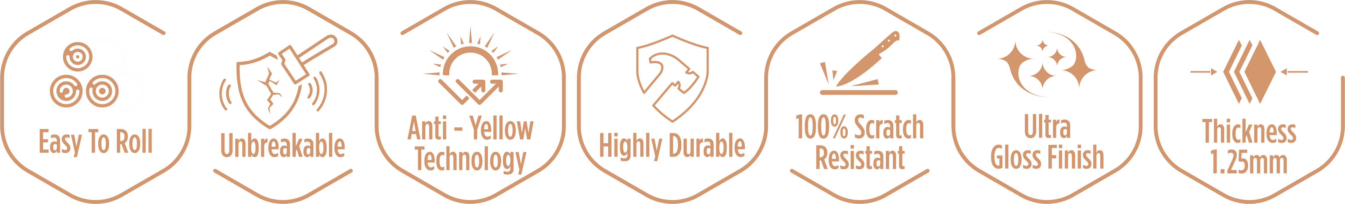 Why Choose Us Features